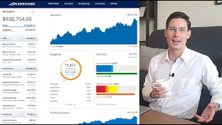 Empower Personal Dashboard Tour and Review 2024 [upl. by Magocsi]