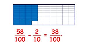 Subtract tenths from hundredths in fraction form [upl. by Conal]