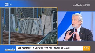 APE sociale la nuova lista dei lavori gravosi  Unomattina 22092021 [upl. by Anelahs]