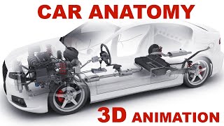 Сar anatomy The Basics  How cars work 3D animation [upl. by Revorg]