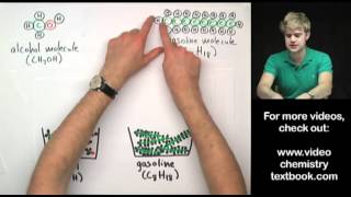 Biggest Mistakes in Chemistry Boiling and Evaporation [upl. by Dorison]