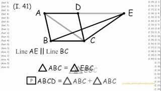 I41 Parallelogram is Double of a triangle if base are common and in same parallels Proof [upl. by Tecla]