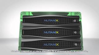 Nutanix en 2 Minutos [upl. by Martha718]