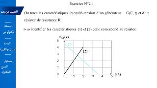 2  Exercices sur les dipôles actifs [upl. by Sacul759]