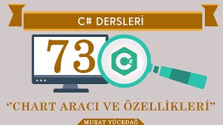 C Ders 73 Chart Aracı ve Özellikleri [upl. by Jephum]