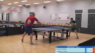 Rienk Taborsky vs Fred Hulleman  Tafeltennis Zwolle  Holten  Promotieklasse 1122023 [upl. by Annaes]