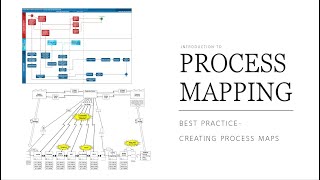 Introduction to Process Mapping [upl. by Isacco]