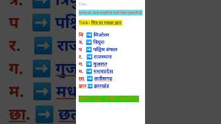 Important gk questions ।। ntpc importantgkquestions ssc upsc [upl. by Ocsicnarf669]