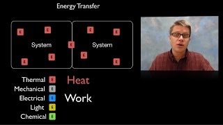 Water Heater Pilot Out  Problem Solving Most Common Issues EASY FIXES [upl. by Harvard]