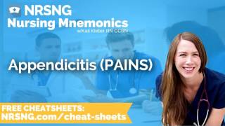 Appendicitis PAINS Nursing Mnemonics Nursing School Study Tips [upl. by Eellah170]