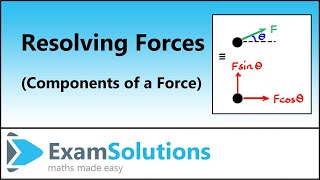 Resolving vectors  Splitting a Force into Components  ExamSolutions [upl. by Bobbe276]