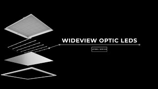 How LED Backlit Panel Lights Work [upl. by Ahsiket399]