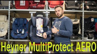 Подробный обзор Heyner MultiProtect AERO [upl. by Okiram167]