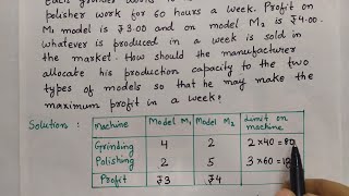 Formulation of LPP  Linear Programming Problem  Operation Research  LPP [upl. by Inavoy]