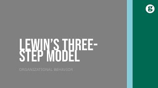 Lewins Three Step Model of the Change Process [upl. by Niamart]