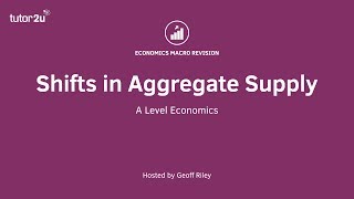 Shifts in Aggregate Supply [upl. by Ahsaeyt]