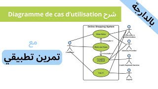 تعلم Diagramme de Cas dUtilisation خطوة بخطوة  مع تمرين عملي [upl. by Aalst564]