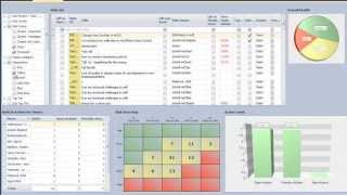 Pims Risk Dashboard [upl. by Lingwood]