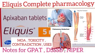 Eliquis  Apixaban Pharmacology  MOA  Pharmacokinetics Toxicity  Uses  Brand names  Imp Notes [upl. by Pauletta]