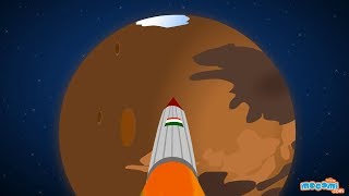 Major Achievements of India in Space  ISRO Missions  History of Indias Space Programme  Mocomi [upl. by Airrej464]