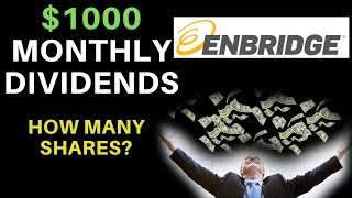 How Many Shares Of Stock To Make 1000 A Month  Enbridge Inc ENB [upl. by Tracie]