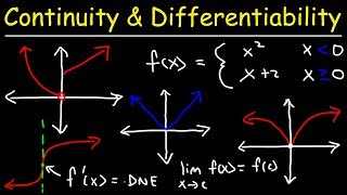 Continuity and Differentiability [upl. by Sevart]