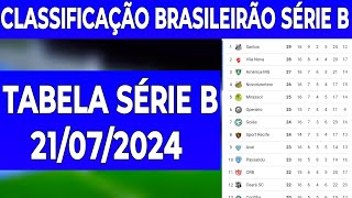 TABELA DA SÉRIE B  CLASSIFICAÇÃO DA SÉRIE B 2024   CAMPEONATO BRASILEIRO SÉRIE B 21072024 [upl. by Elehcir]