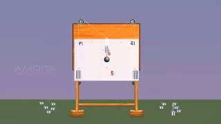 CLass 11  Chapter 4 VECTOR 02  VECTOR ADDITION  PARALLELOGRAM LAW OF VECTOR AADDITION [upl. by Loriner]