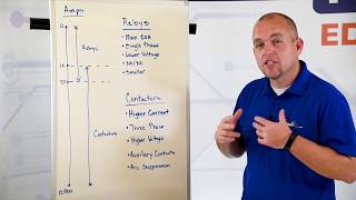 Differences Between Relays and Contactors [upl. by Cosme]