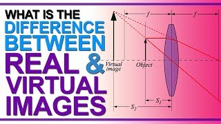 What is the Difference Bw Real amp Virtual Images  Define Lateral Inversion  Grade10 Physics [upl. by Ettenowtna]