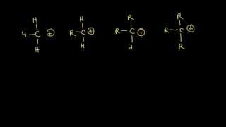 carbocations and rearrangements [upl. by Jona397]