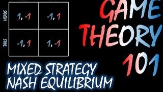 Game Theory 101 7 Mixed Strategy Nash Equilibrium and Matching Pennies [upl. by Benoit]