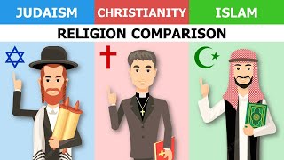 Judaism vs Christianity vs Islam  Religion Comparison [upl. by Angle]