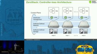 Quantifying the Noisy Neighbor Problem in Openstack [upl. by Bohannon]