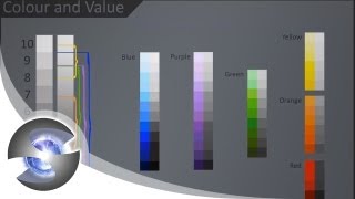 Understanding Colour and Value [upl. by Noxaj]