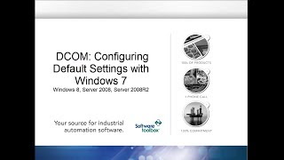 Configuring Default DCOM Settings  Windows 7 [upl. by Leanna336]