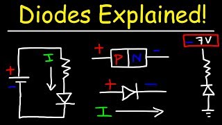 What Is a Diode [upl. by Cyrille]