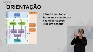 Fundamentos e Práticas no Ensino de Ciências da Natureza  Apresentação [upl. by Mario]