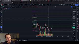 BCHG and LTCN Grayscale Trusts ALL TIME HIGH PRICE TARGETS [upl. by Ellehc276]