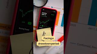 Mastering Drawdown Tips for Success Trading Finance Forex Investing [upl. by Ahrat]