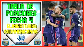 🔥ASI QUEDO LA TABLA DE POSICIONES ELIMINATORIAS SUDAMERICANAS FECHA 4  ELIMINATORIAS MUNDIAL 2026 [upl. by Lundin862]