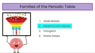 Periodic Table of Elements Explained  Metals Nonmetals Valence Electrons Charges [upl. by Acirrehs]