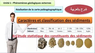 Caractère et classification des constituants des sédiments Réalisation de la carte paléogéographique [upl. by Sillig]