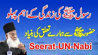 Seerat Un Nabi ﷺ Complete Lecture By Dr israr Ahmed رحمہ اللہ  Life Of Prophet Muhammad ﷺ Complete [upl. by Anatol]