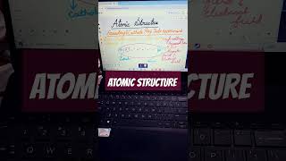 CATHODE RAY TUBE EXPERIMENT ncertchemistryclass12 atomicstructure thomsonsmodels rutherford [upl. by Moyna27]