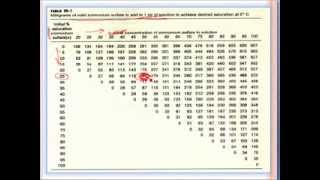 PROTEIN PURIFICATION PART 2 [upl. by Itsim252]