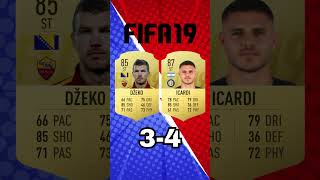 DZEKO VS ICARDI  Evolution on FIFA fifa footballevolution intermilan [upl. by Nolaf]