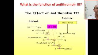 What is the function of antithrombin III Inhibit thrombin factors IX Xa XIa XIIa  intrinsic f [upl. by Hallvard]