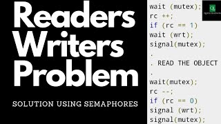 Lect 11  Readers Writers Problem  Solution Using Semaphore  Operating System [upl. by Jase]