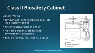 Biosafety Cabinets  Classes amp Types [upl. by Briana]